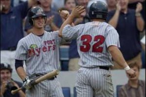 FORMER TCL STAR GOES DEEP AGAINST CLEMENS